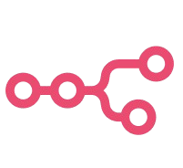 N8N<br>Automation